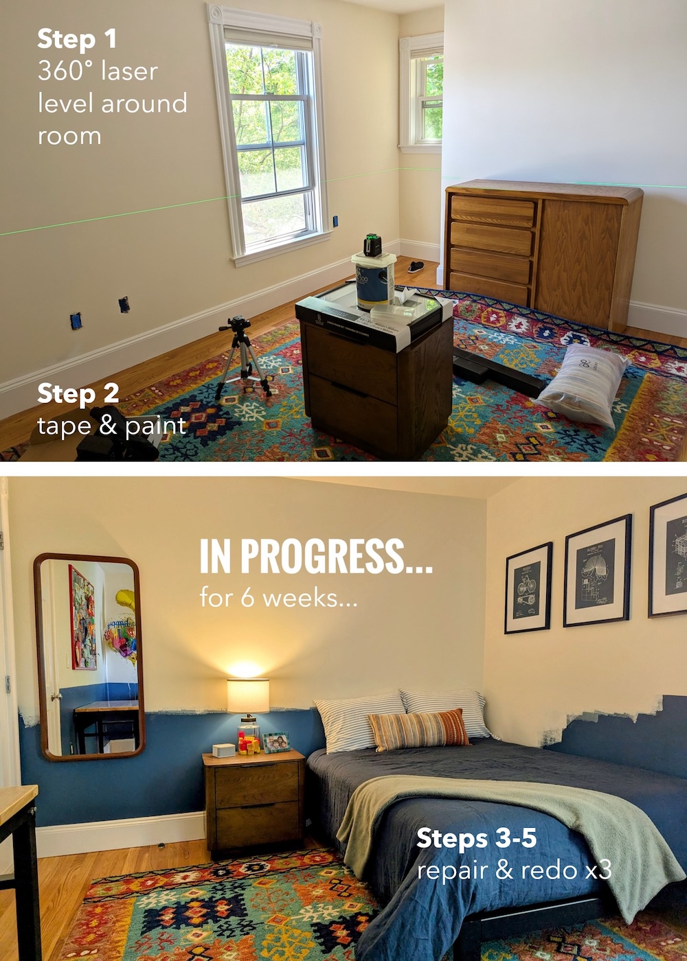 Kid Bedroom