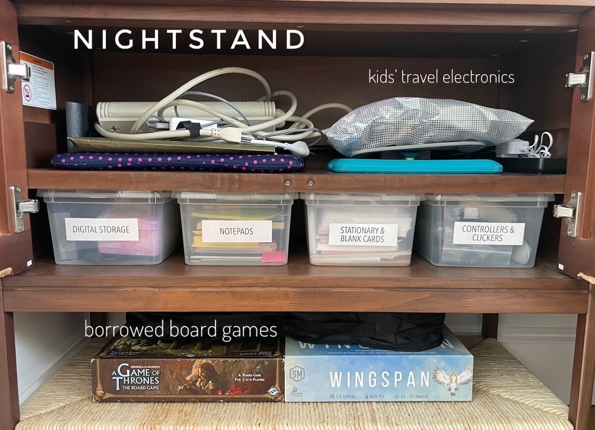 Master Bedroom Office Supplies